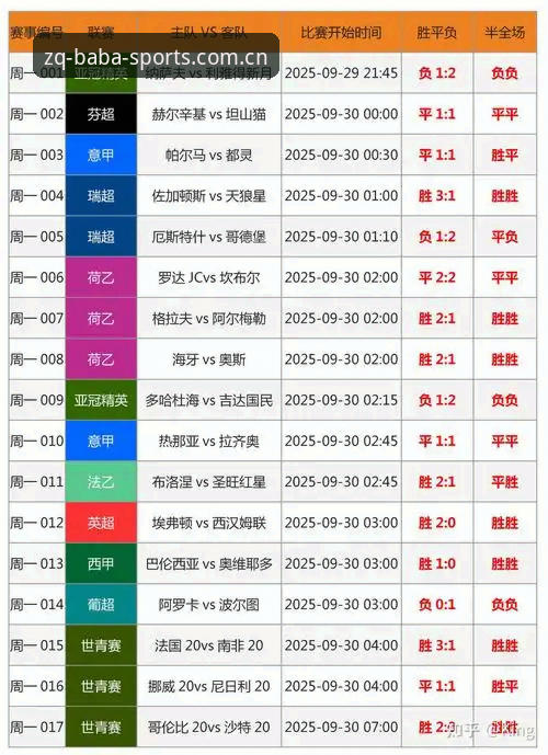 38秒的差距：足球巴巴体育直播官网实时比分教程里最容易被忽略的细节